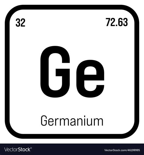 germanium - platte|Element: Germanium — Periodic table.